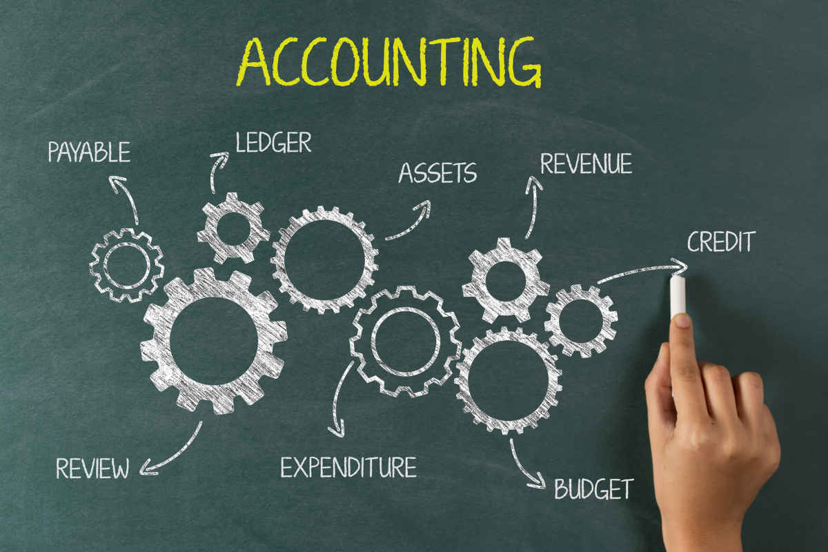 outsourced accounting services in Kenya