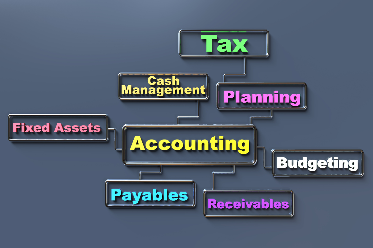 accounting mistakes in Kenya