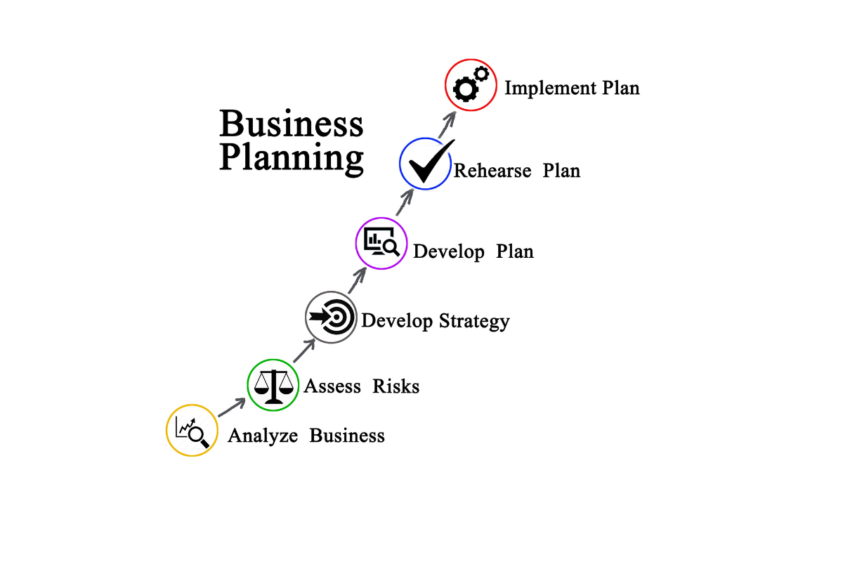 Financial Statements in Kenya