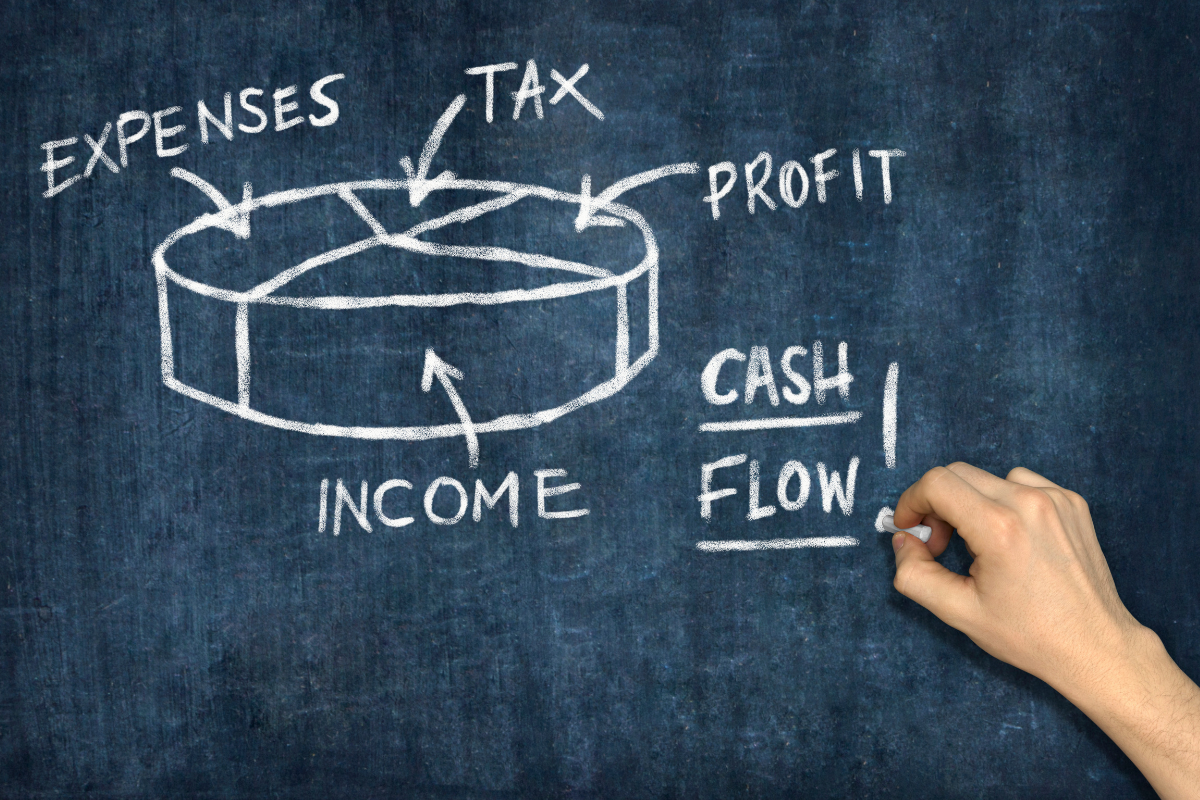 Virtual CFO Services